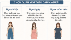 Cách chọn quần yếm jean theo dáng người.